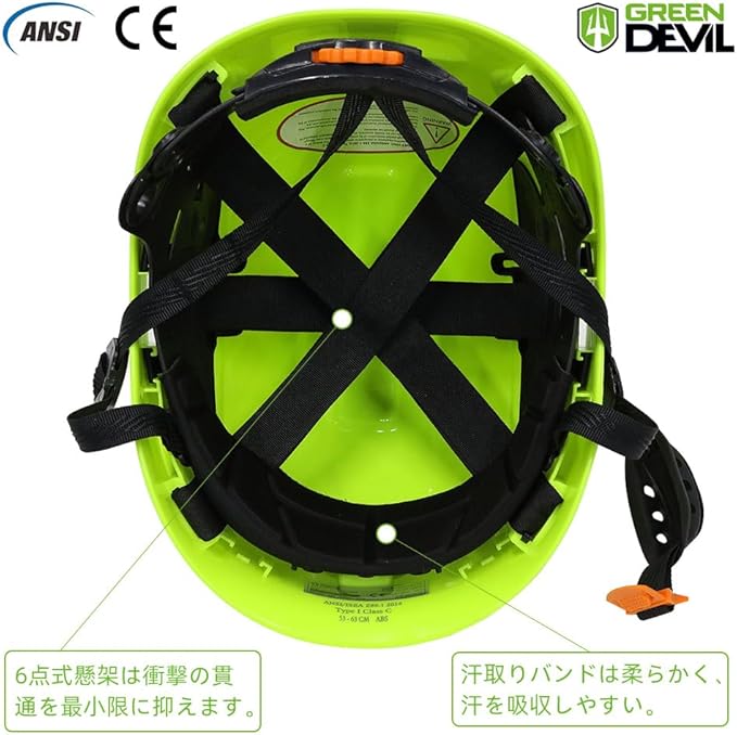 作業用保護ヘルメット