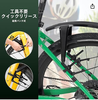 車用樹脂製フェンダー